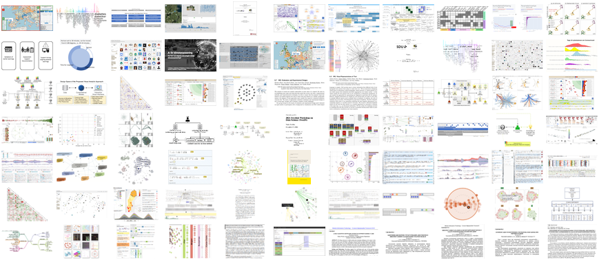 Kostiantyn's publications